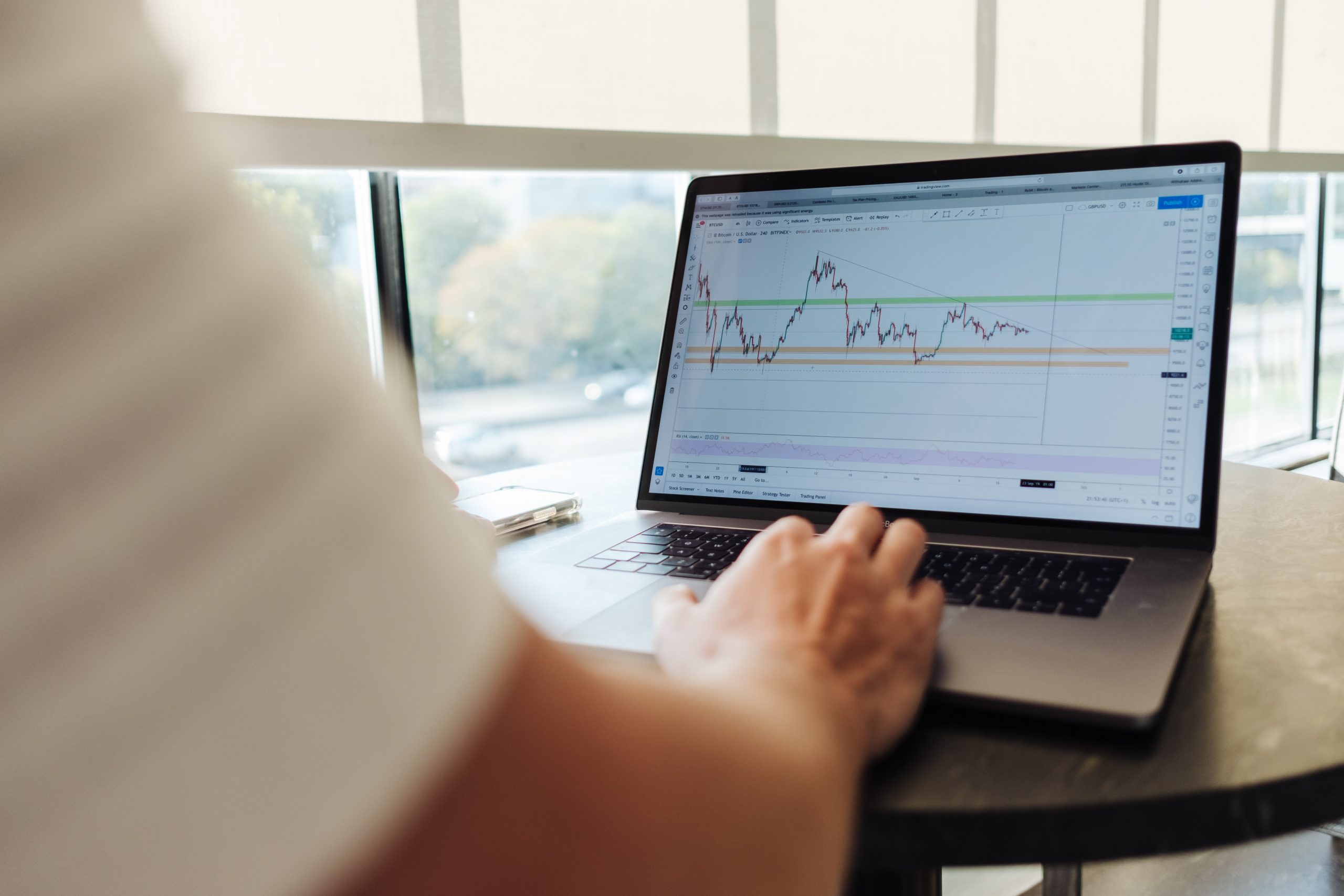 Quarterly Market Evaluate